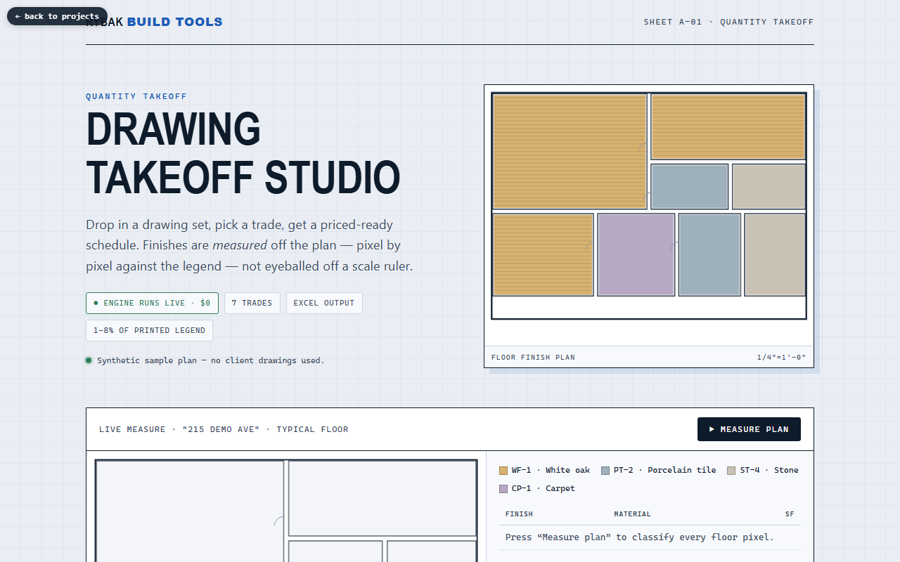 Drawing Takeoff Studio